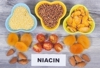 Niacin banner