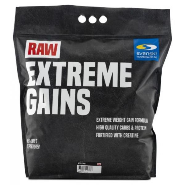 Raw Extreme Gains
